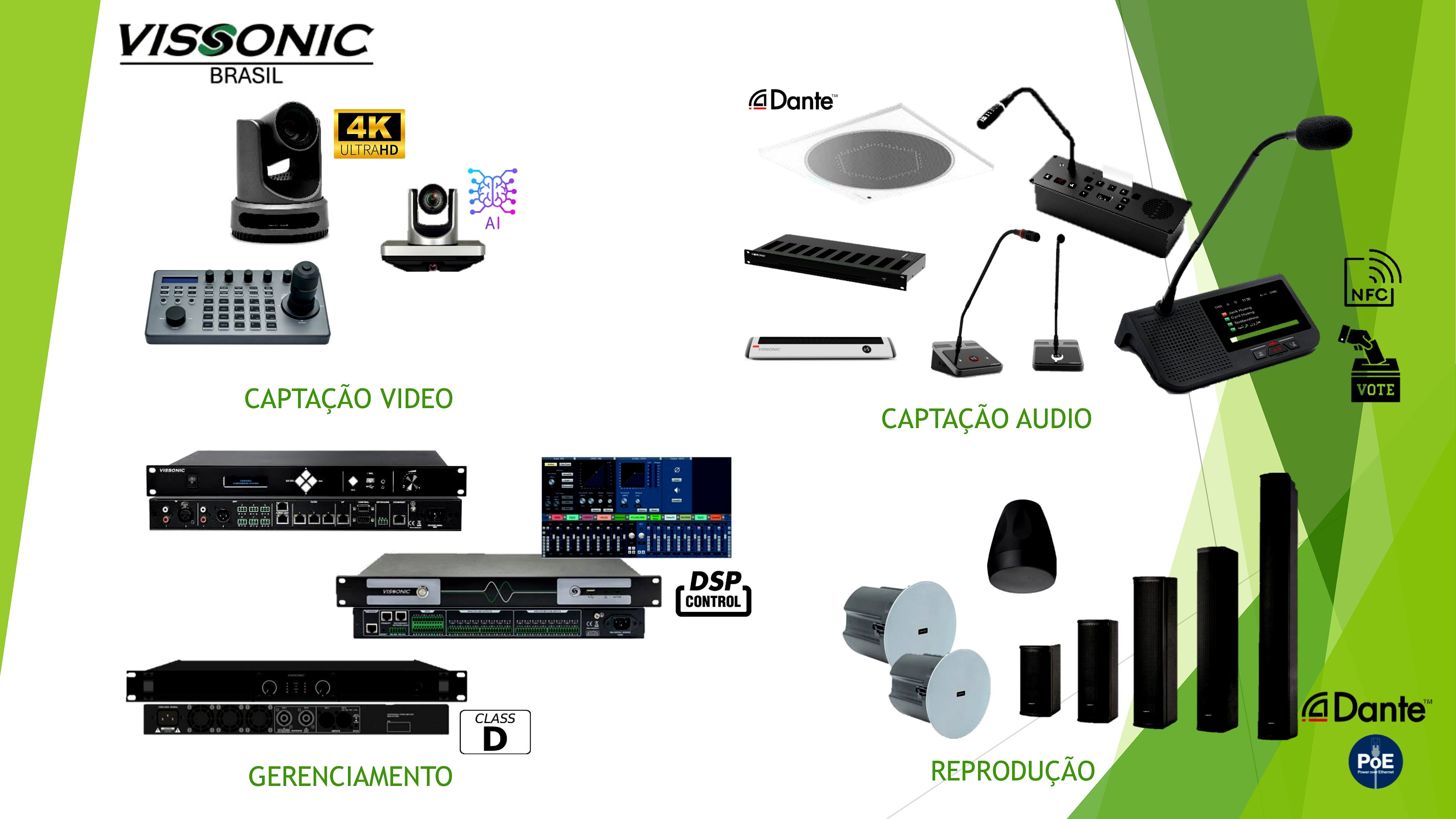 VISSONIC-LINHA-BRASIL-PAGINA-2.jpg